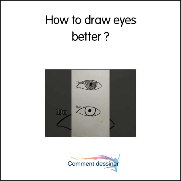 How to draw eyes better